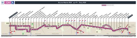 220 bus route|bus 220 berlin fahrplan.